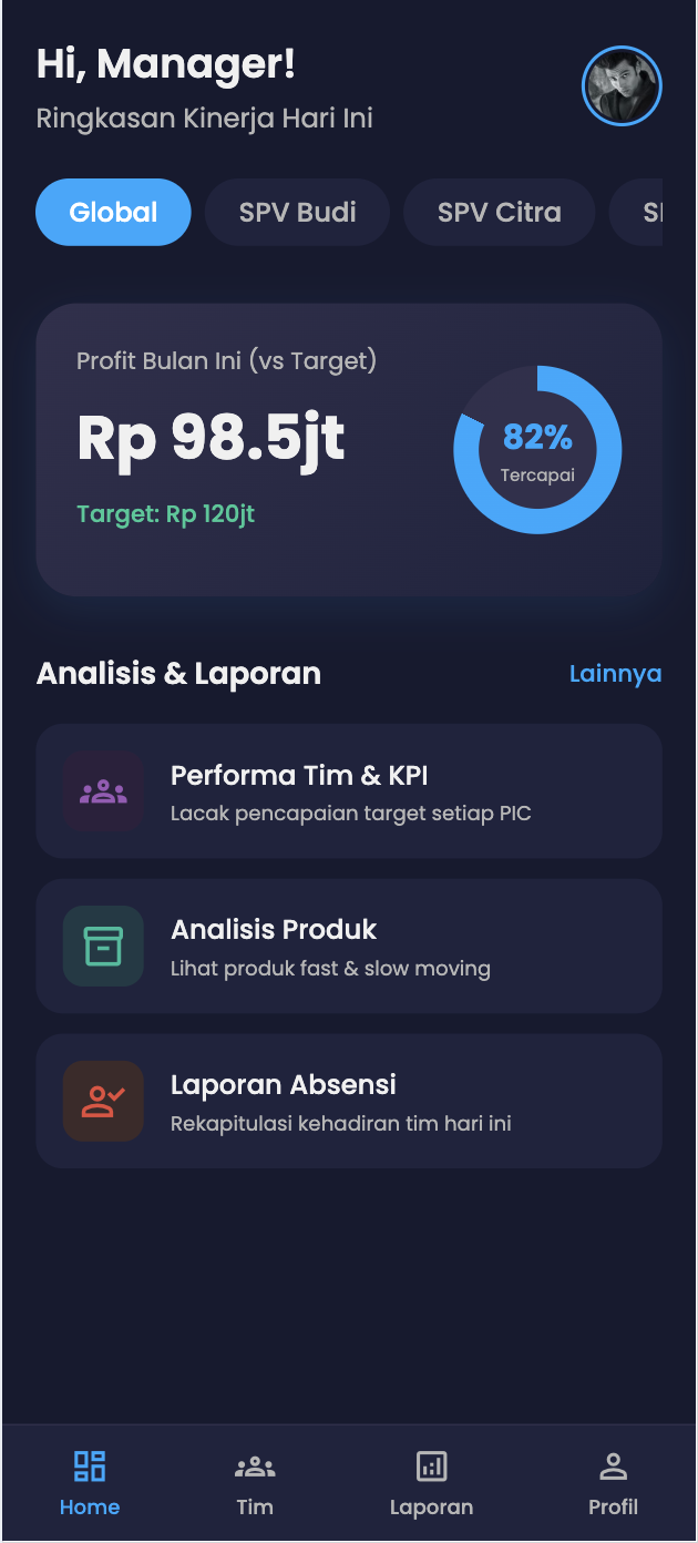 Aplikasi Kinerja v.1